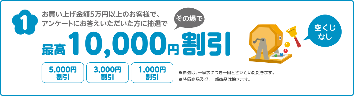 お買い上げ金額5万円以上のお客様で、アンケートにお答えいただいた方に抽選で、最高10,000円割引